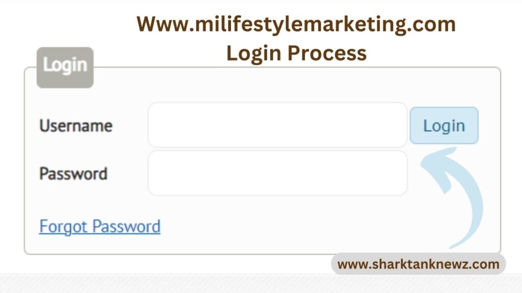 Www.milifestylemarketing.com Login Process